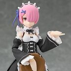 figma Re:Zero -Starting Life in Another World- Ram