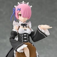 figma Re:Zero -Starting Life in Another World- Ram