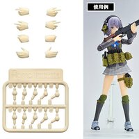 Little Armory-OP4: figma Hands for Guns