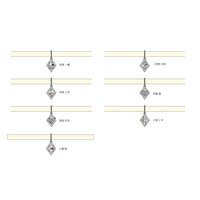 IDOLiSH 7 x Artemis Kings Collaboration Choker Collection