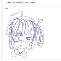 A Mathematical Formula for Hatsune Miku Has Been Found?! Draw ...