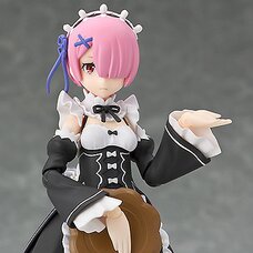 figma Re:Zero -Starting Life in Another World- Ram