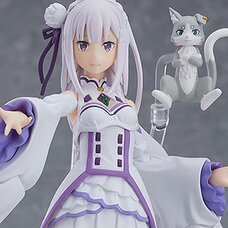 figma Re:Zero -Starting Life in Another World- Emilia
