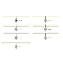IDOLiSH 7 x Artemis Kings Collaboration Choker Collection