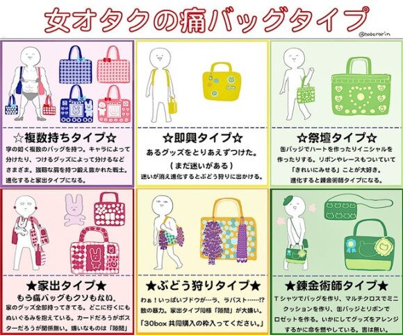 From The Grape Picker To The Alchemist Anime Decorated Ita Bags Now Come In Six Categories Product News Tom Shop Figures Merch From Japan