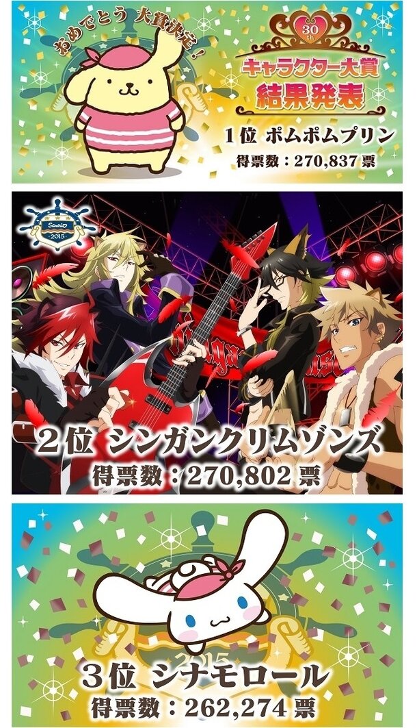 Sanrio's Show By Rock!! Mobile Rhythm Game Gets TV Anime in 2015 - News -  Anime News Network