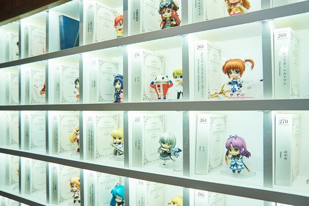 all nendoroid list