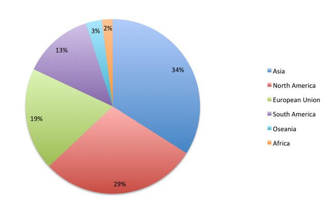 Anime Exports Enjoy Strong Popularity in Asia | Nippon.com