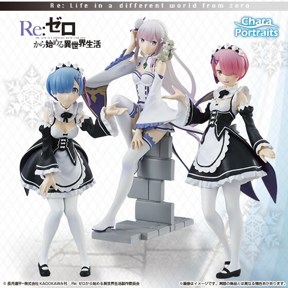 rem amp figure