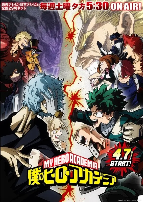 2018 Spring Anime Sequel Roundup!